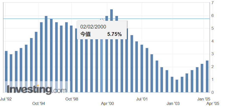 美国联邦通信委员会审议通过检测认证和电信领域相关限制措施，商务部：若美方一意孤行，中方将坚决采取必要措施，坚定维护中国企业的正当权益