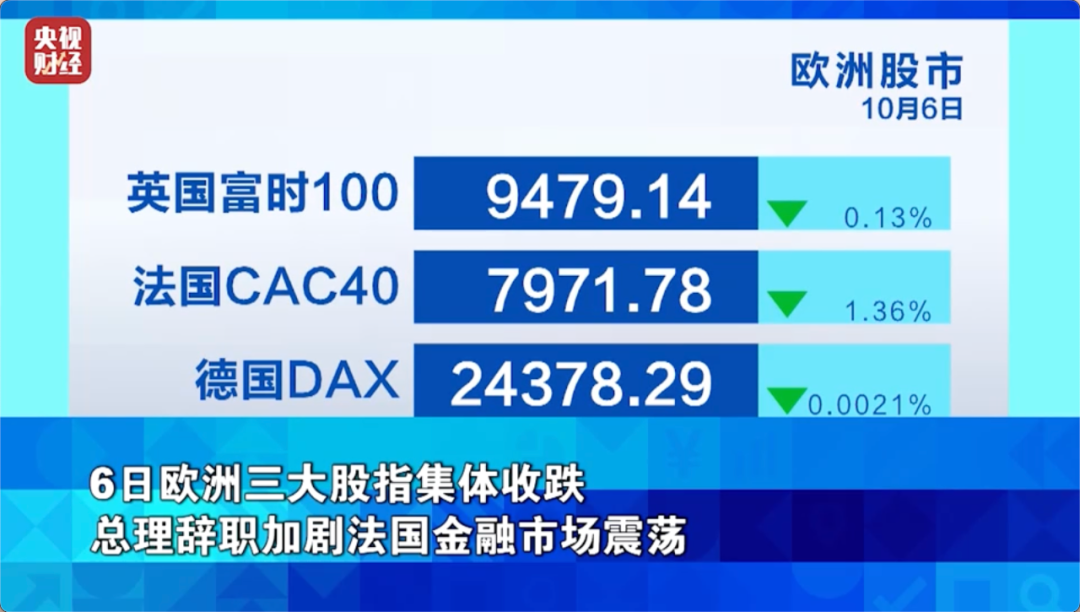 历史新高！存储芯片巨头暴涨！