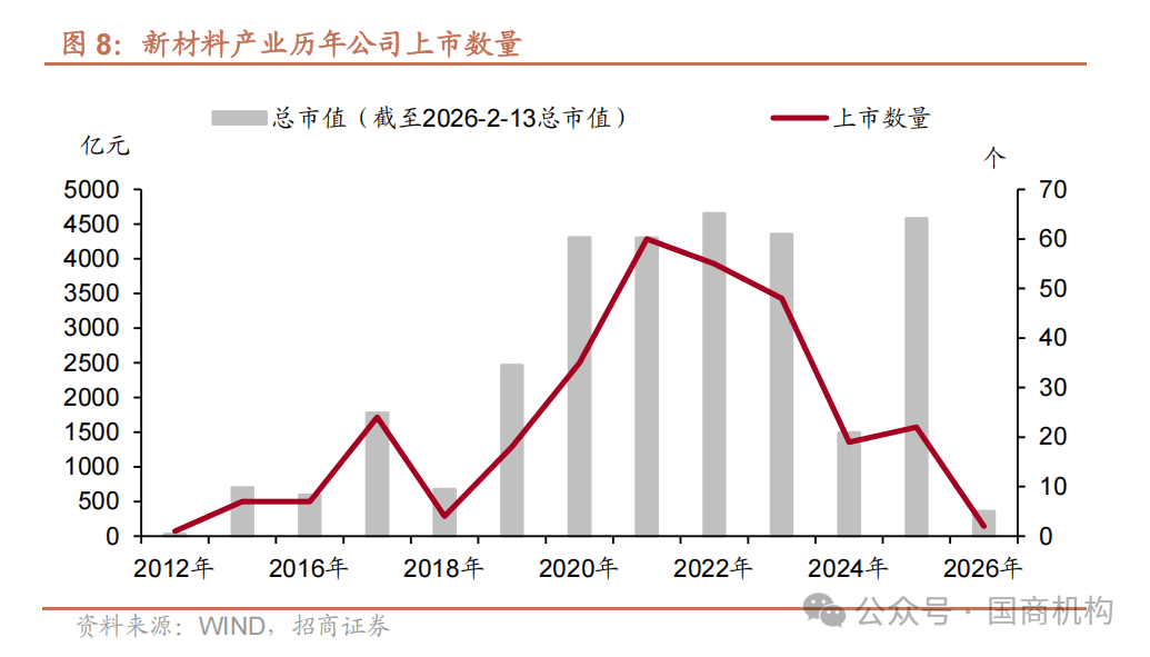 迈入新周期！6800亿元险企，透露“十五五”重点目标