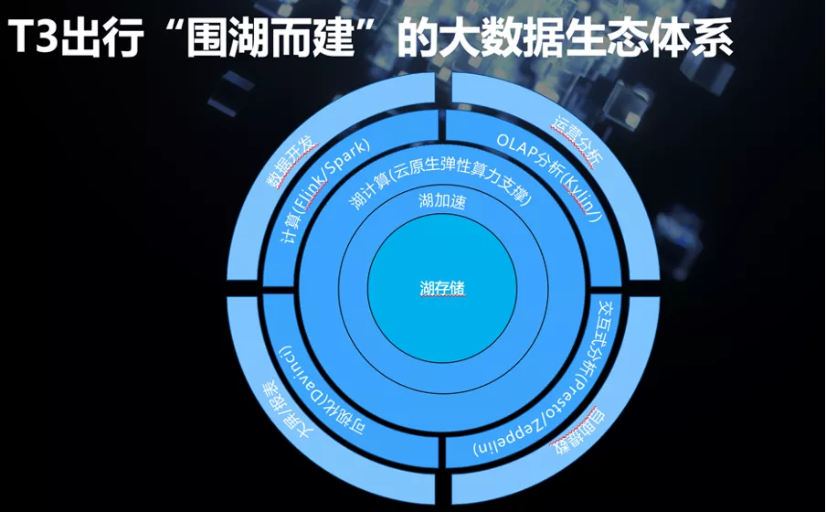 飞猪、小红书发布“五一”出行趋势报告：近七成用户基于兴趣选目的地 体验型商品增速超大盘