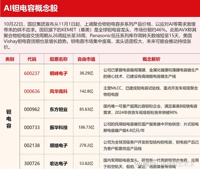 保险有温度,人保车险_降本拐点与政策红利：“十五五”中国商业航天进入黄金投资期