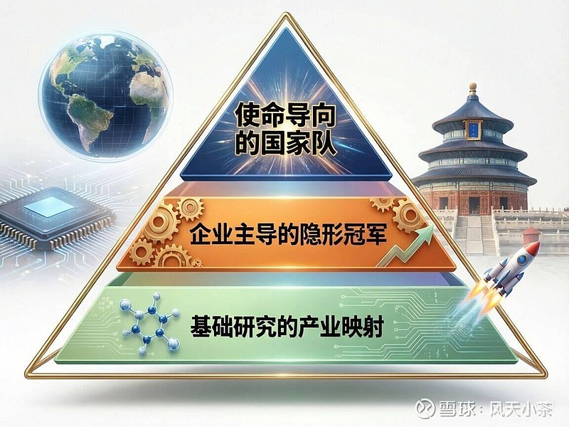 保险有温度,人保车险_降本拐点与政策红利：“十五五”中国商业航天进入黄金投资期
