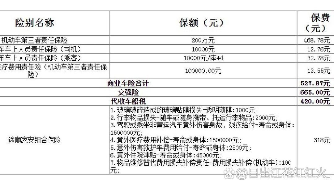 2026全球食品添加剂行业：聚焦细分，差异化竞争_人保伴您前行,人保有温度