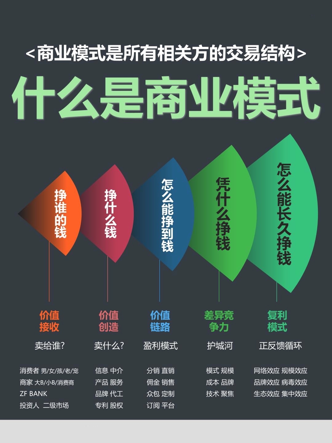 智能经济正深度重塑全球竞争格局