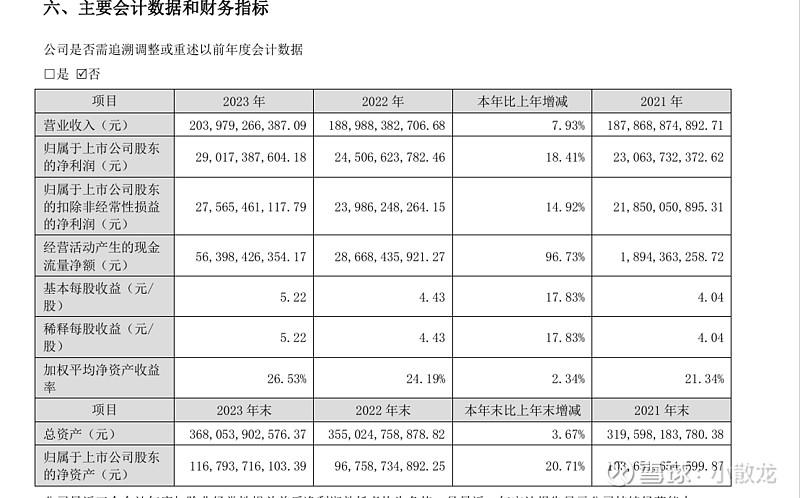 格力电器获得发明专利授权：“压缩机及空调机组”