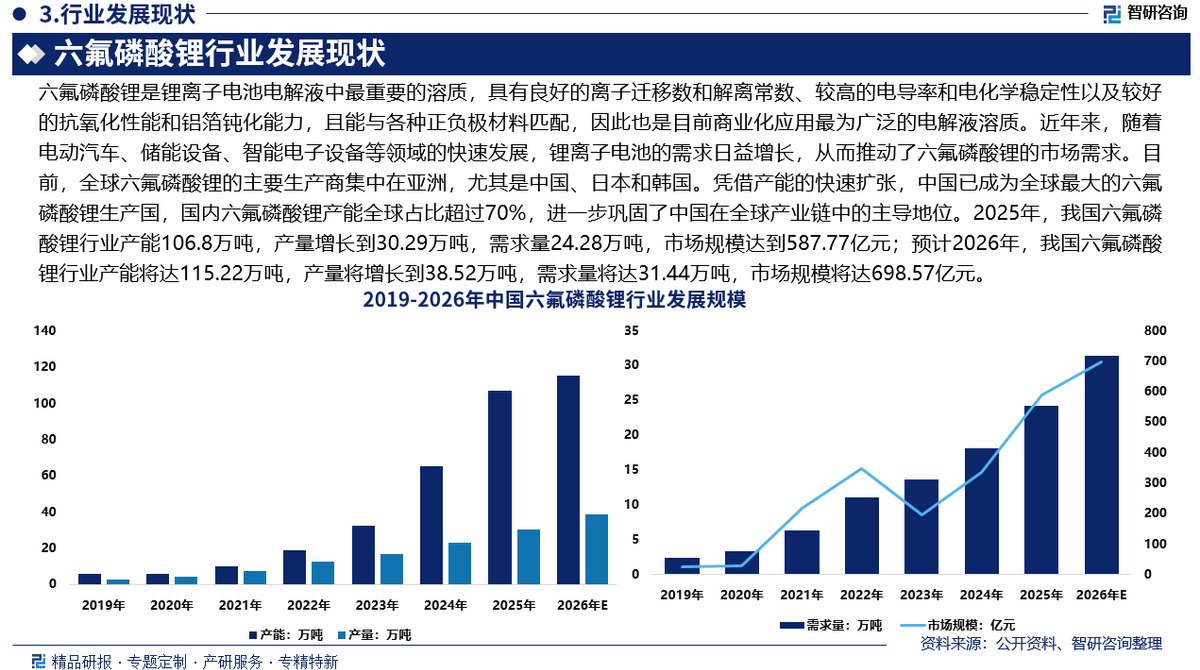 2026中国葡萄酒行业：结合时事，洞察行业新动态_人保车险   品牌优势——快速了解燃油汽车车险,人保车险