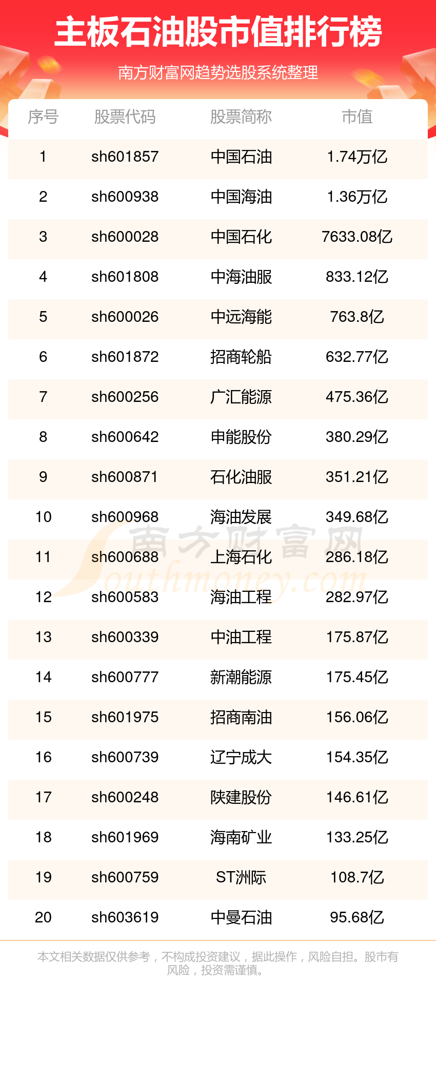 维科技术换手率28.31%，上榜营业部合计净卖出8007.87万元