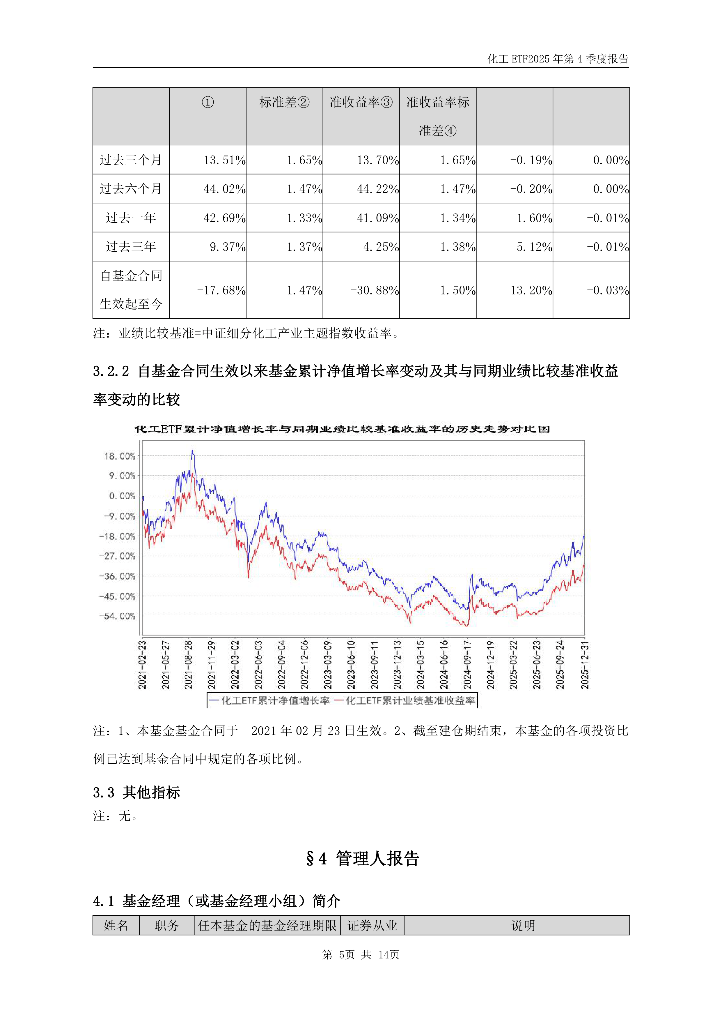 ETF今日收评 | 通信相关ETF涨超4%，油气、煤炭等ETF跌超4%