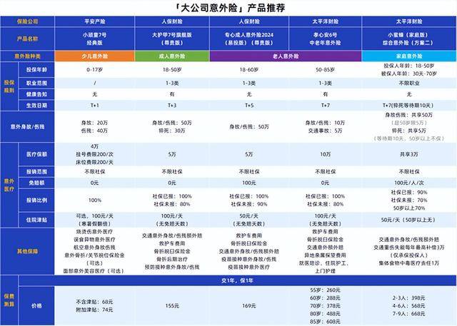 2026能源设备市场发展现状调查及供需格局、趋势分析_人保服务 ,拥有“如意行”驾乘险，出行更顺畅！