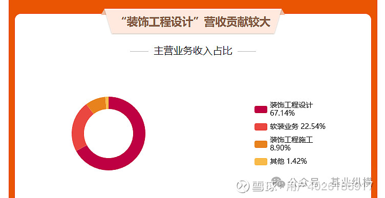 杰恩股份：接受线上参加公司2025年度网上业绩说明会的全体投资者调研