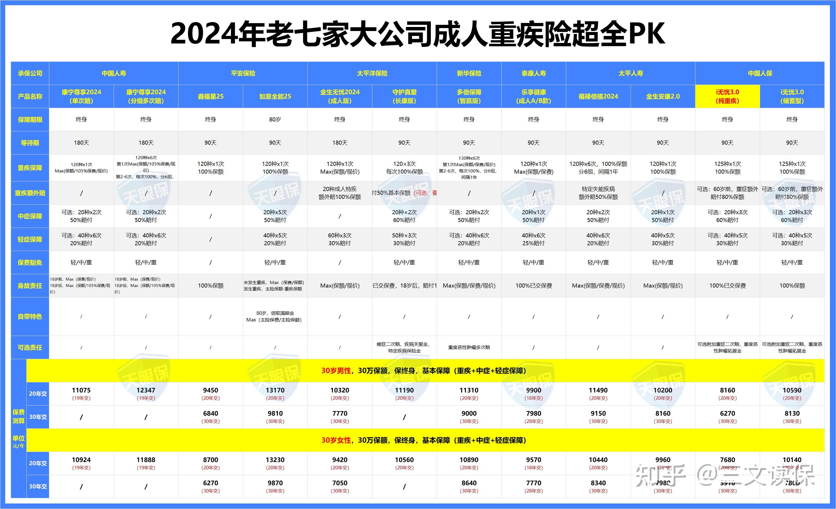 2026-2030年中国核工业行业市场全景调研与发展前景分析_人保车险   品牌优势——快速了解燃油汽车车险,人保财险 