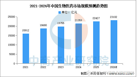 工业互联网行业发展调研及需求、前景分析2026_保险有温度,人保护你周全