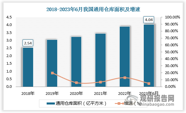 美国5月一年期通胀率预期初值4.50%，预期4.80%