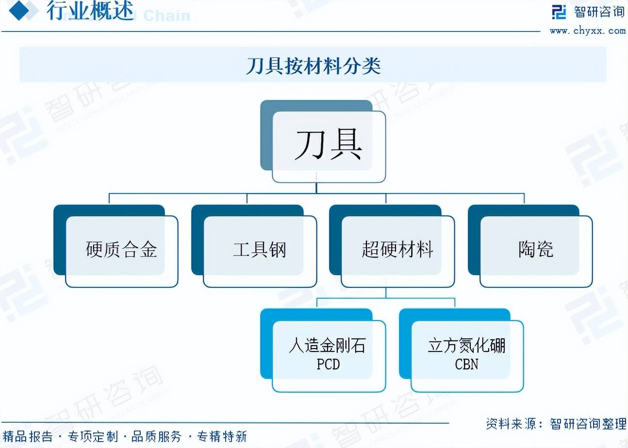 人保有温度,人保护你周全_电子陶瓷行业现状与发展趋势分析(2026年)