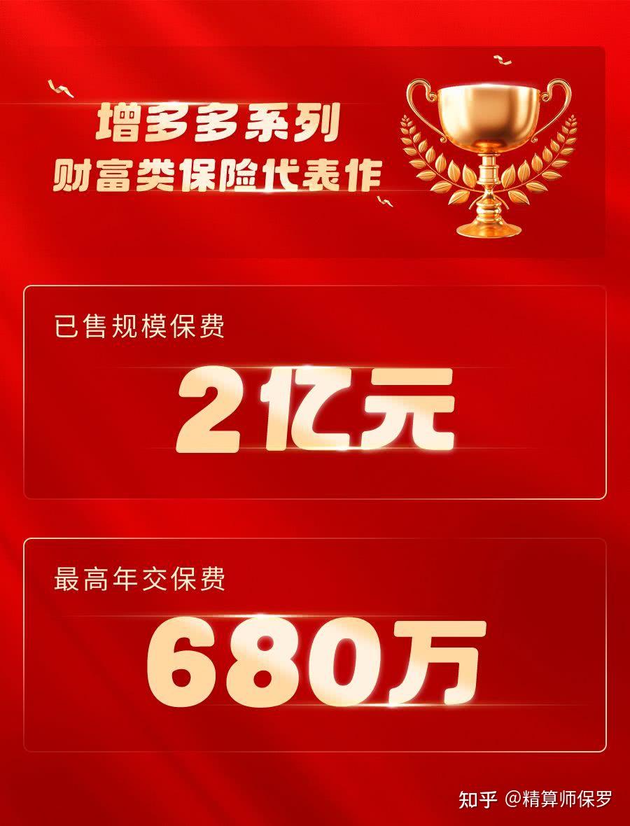 2026 年全球涂料行业发展现状、市场格局及未来前景深度分析_人保财险 ,人保有温度