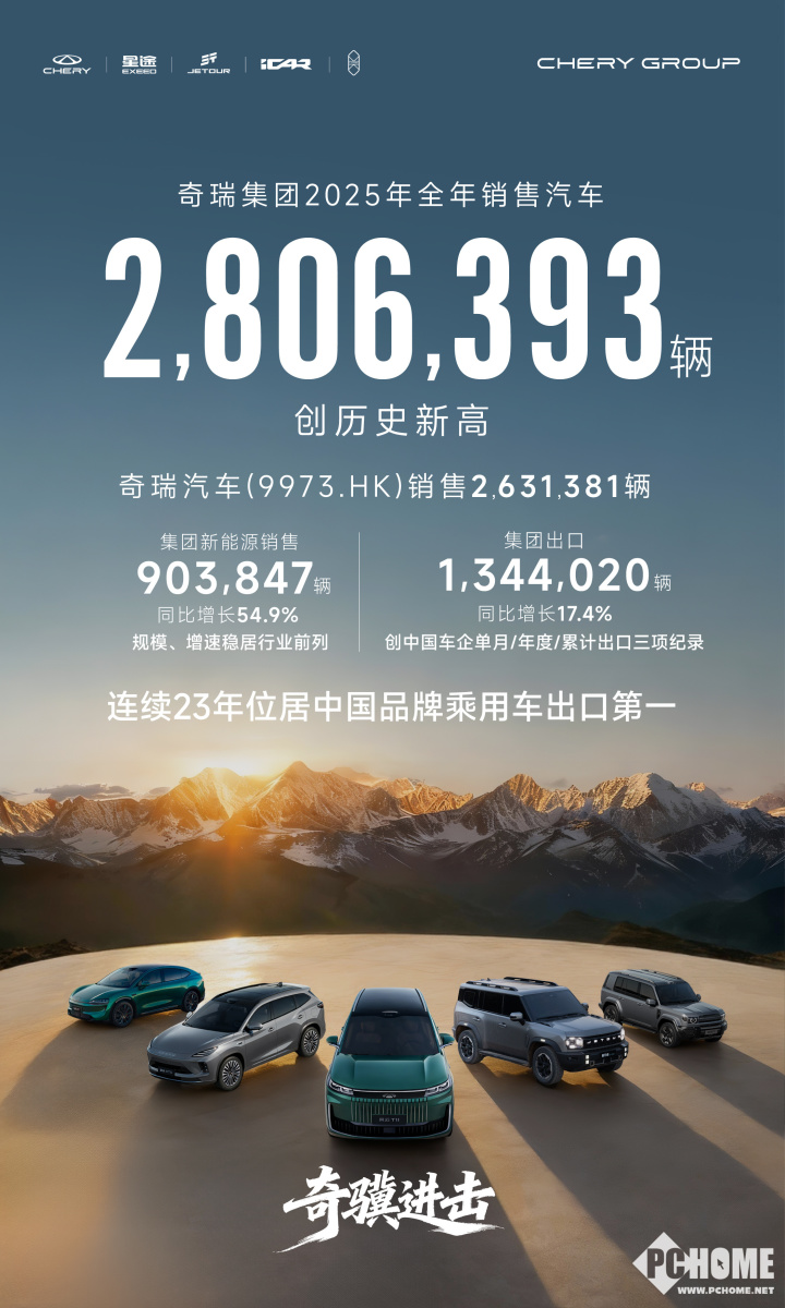 2026年中国智能汽车行业深度评论：从技术奇点到产业生态的全面跃迁_人保护你周全,人保有温度