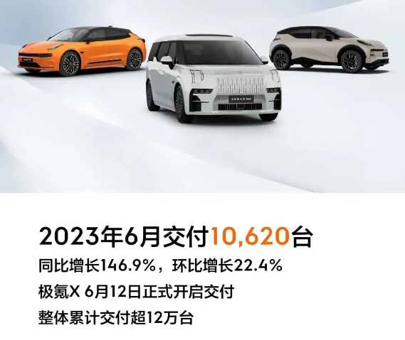 比亚迪、特斯拉、广汽埃安、小鹏、理想、蔚来、极氪，否认被约谈