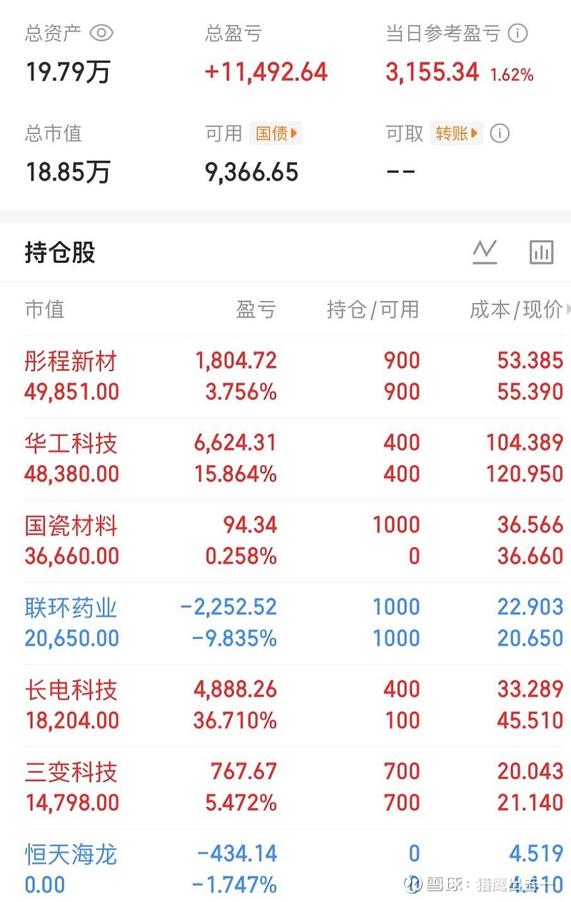 长电科技：上调固定资产投资预算至100亿元 海内外同步加码先进封装