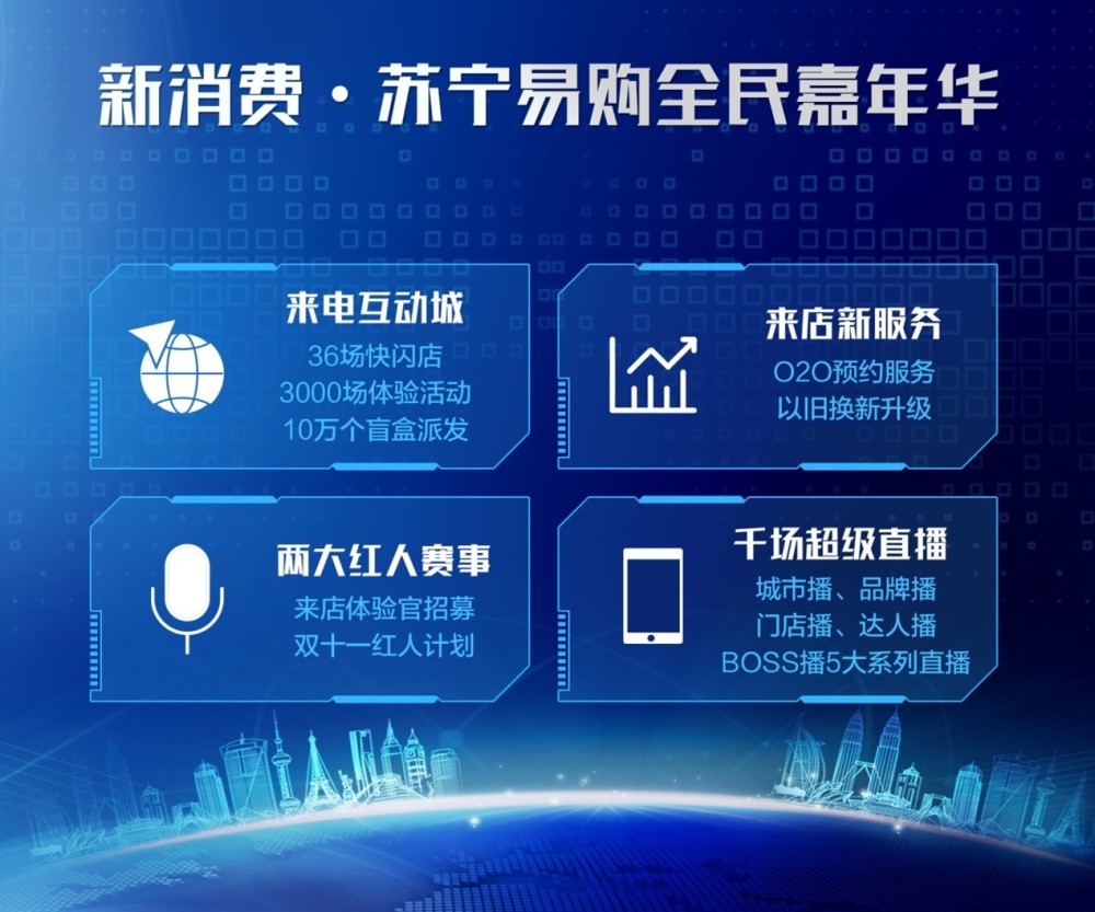 2026智慧零售行业市场分析及风险投资态势预测_人保服务 ,拥有“如意行”驾乘险,出行更顺畅!