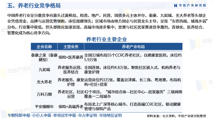 人保车险,拥有“如意行”驾乘险，出行更顺畅！_2026糖果巧克力行业深度调研：多元格局下的创新与竞争并存
