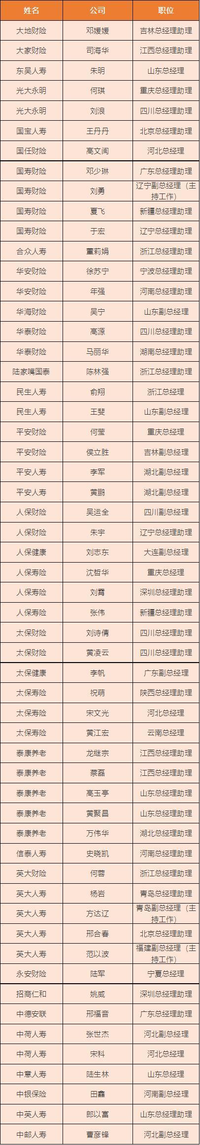 2026—2030年进口肉类产业深度分析与发展策略研究_人保伴您前行,人保财险 