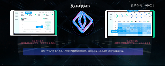 “网络视听＋”加出万亿元大市场
