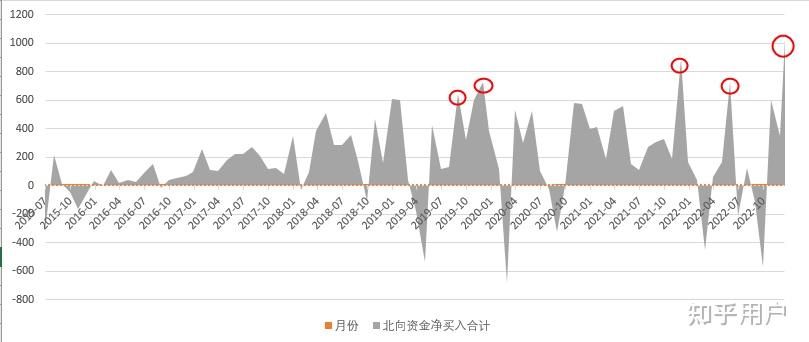 算电协同概念迎“盛夏” 5股获融资净买入超亿元