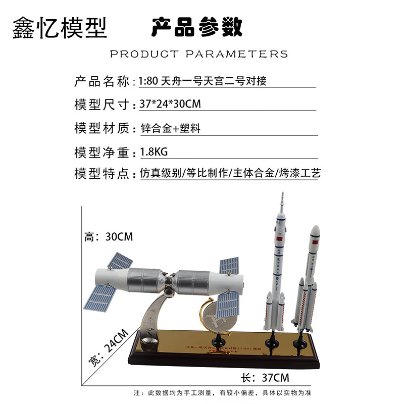 从“一”到“十”,解码天舟十号赴天宫