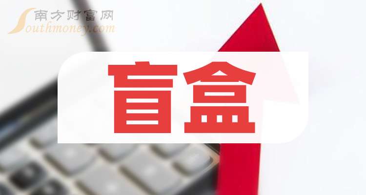 5月12日汉邦高科涨停：盲盒，知识产权，广电概念热股