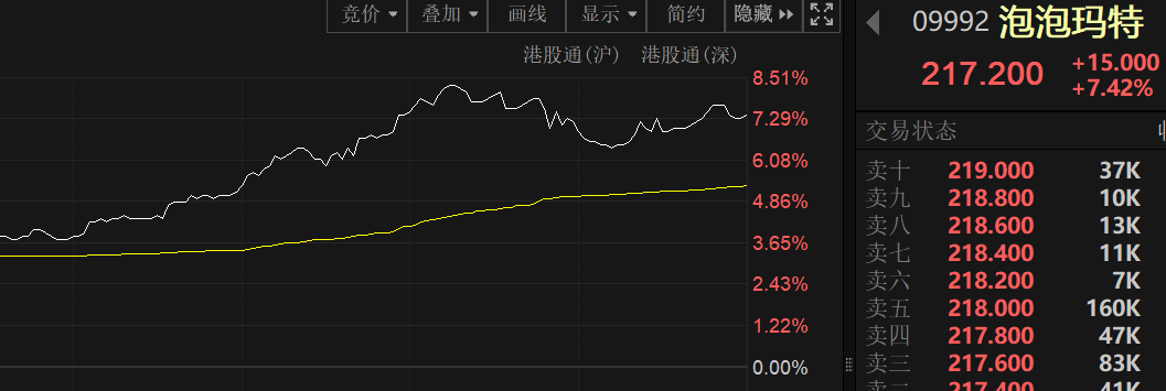 5月12日汉邦高科涨停：盲盒，知识产权，广电概念热股