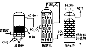马可波罗获得实用新型专利授权：“一种生物质沸腾炉的炉膛防结焦结构及生物质沸腾炉”