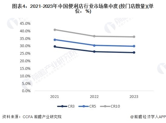 2026年全球先进化学行业深度洞察：周期拐点、市场格局与未来图景_人保服务 ,拥有“如意行”驾乘险，出行更顺畅！