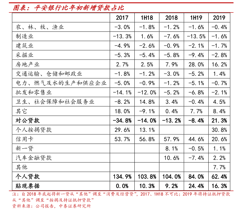 首华燃气:截至2026年5月8日,首华燃气普通股股东总数为27,104人