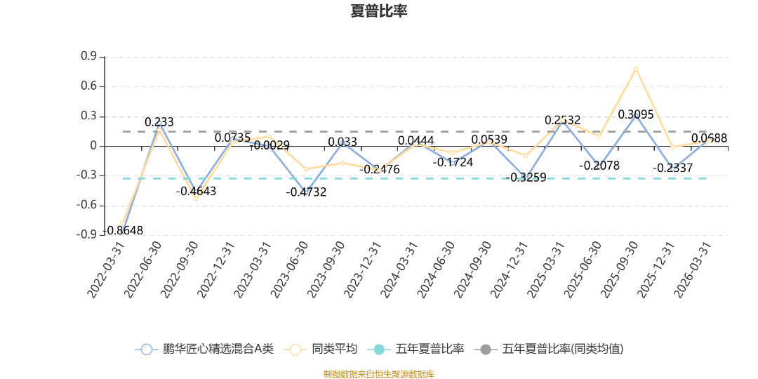 三瑞智能换手率39.63%,机构龙虎榜上激烈博弈