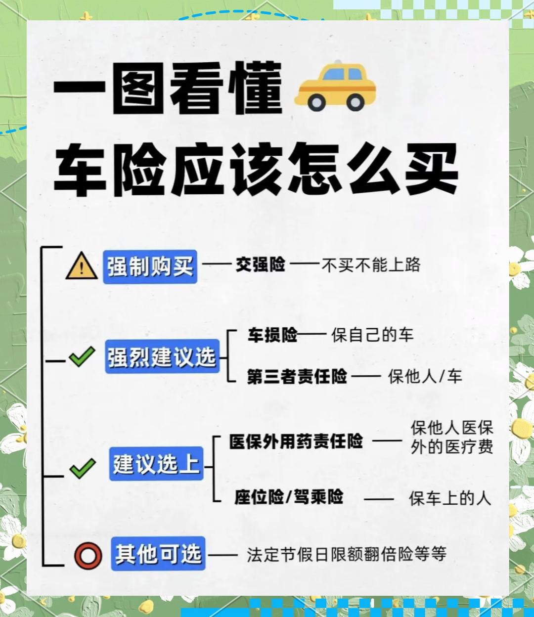 人保车险   品牌优势——快速了解燃油汽车车险,人保护你周全_智能家电行业现状与发展趋势分析(2026年)
