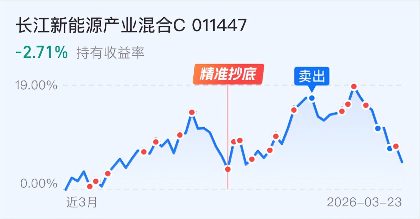 刷新历史新高！A股沸腾了