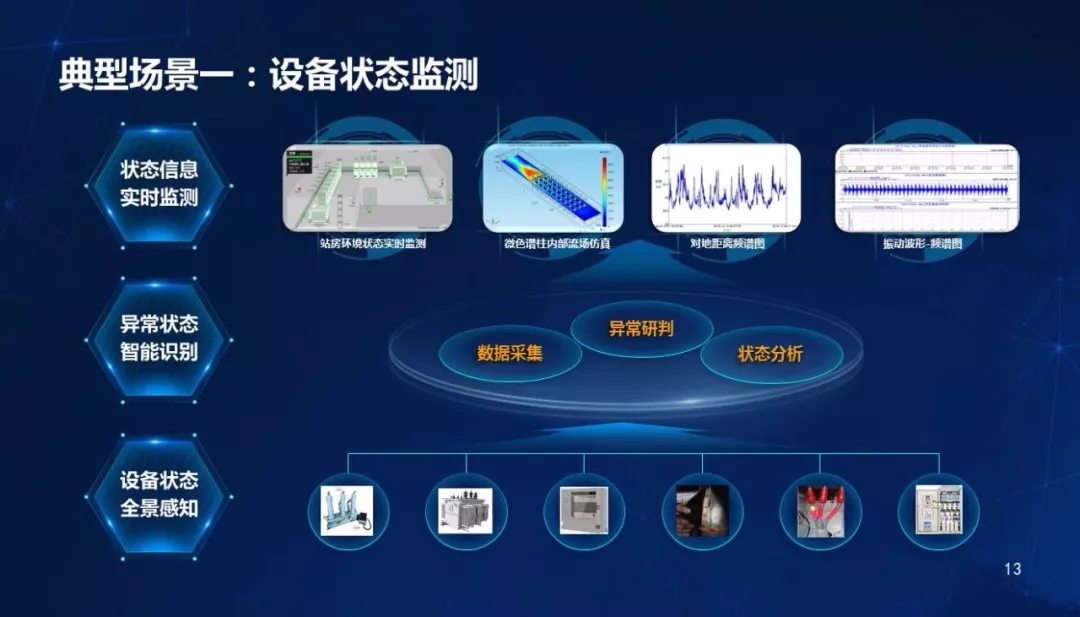 5月13日万控智造涨停：云计算数据中心，泛在电力物联网，智能电网概念热股