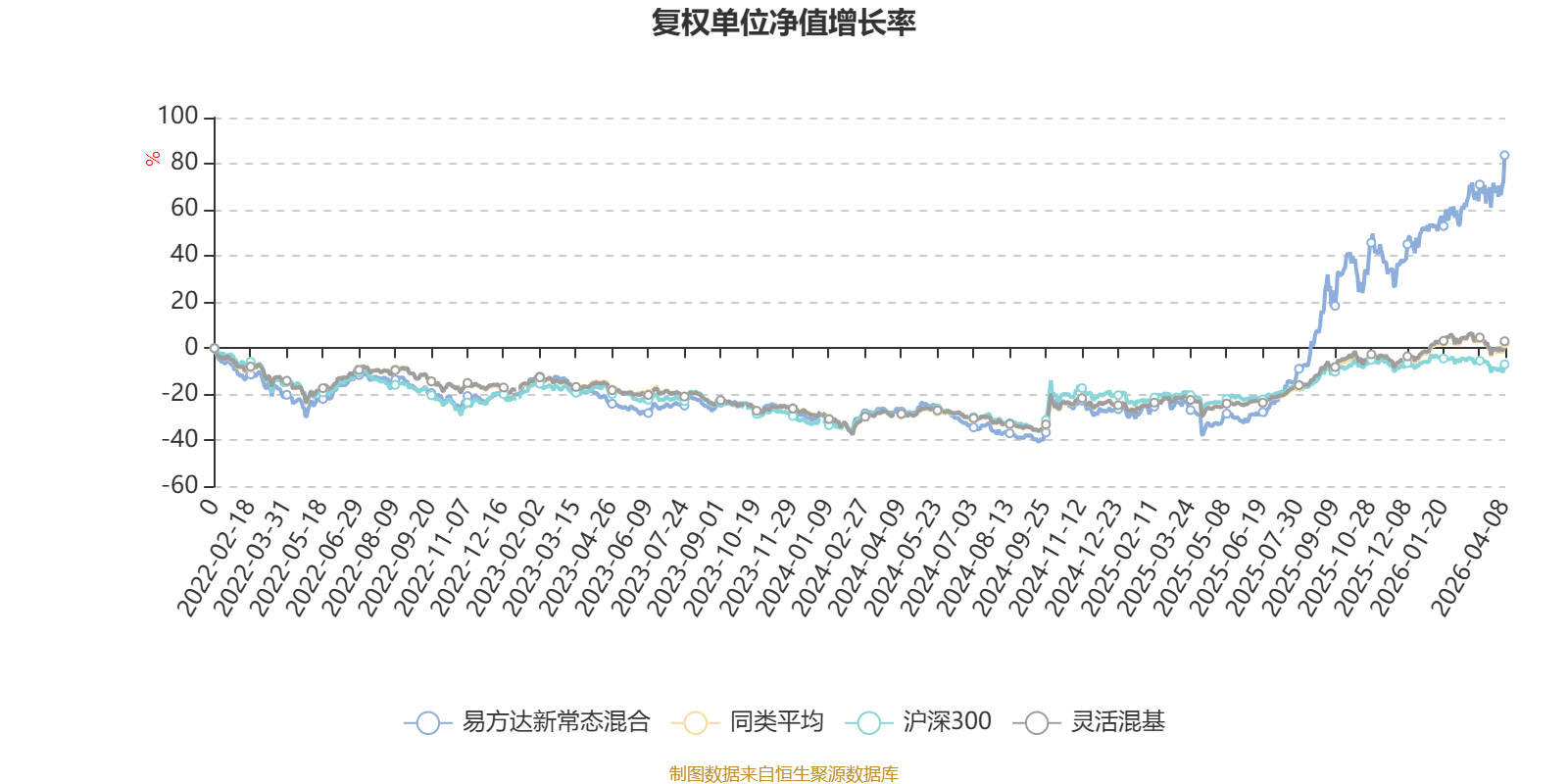 黄河旋风换手率25.84%，沪股通龙虎榜上买入2.14亿元，卖出1.63亿元