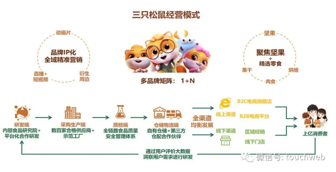 赛微电子:出售资产“扮靓”净利,收入连降两年,实控人拟套现逾11亿元