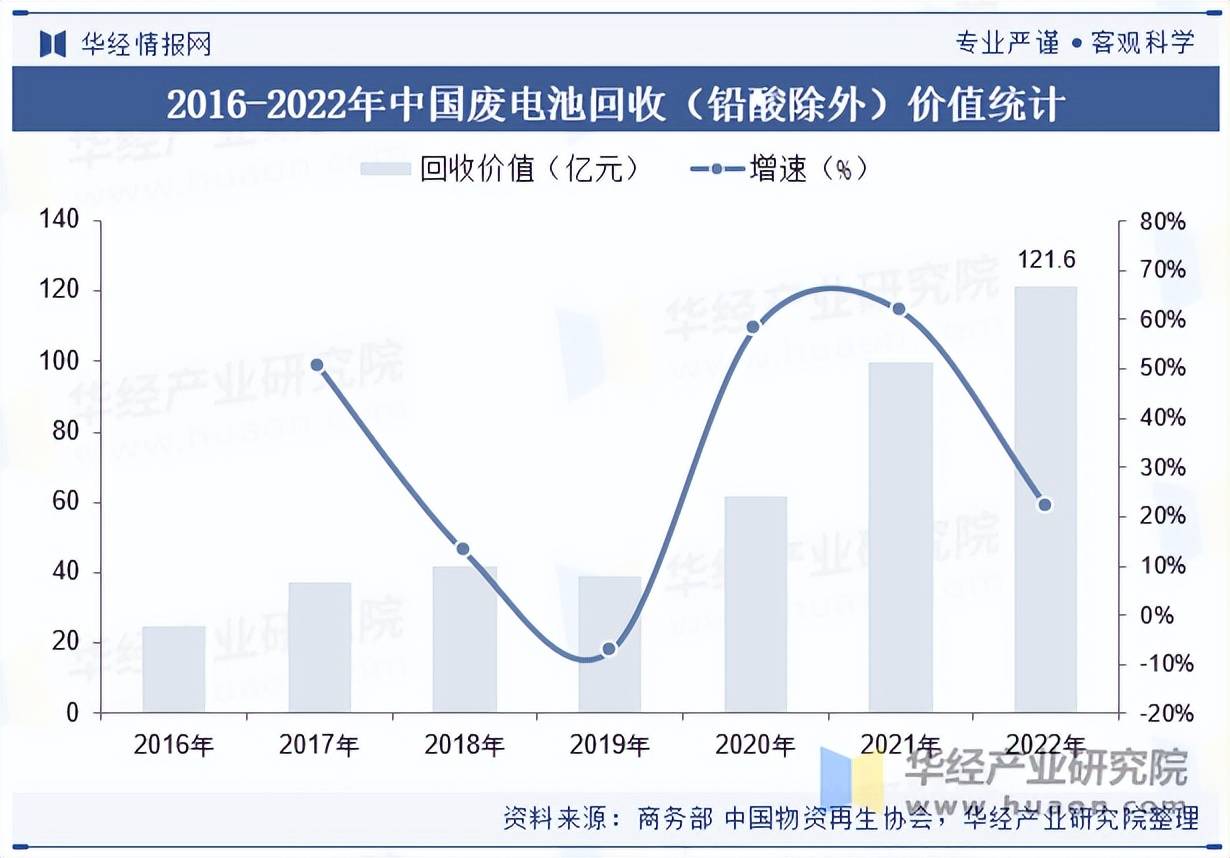 人保服务,人保有温度_2026年全球特高压设备行业市场规模、领先企业国内外市场份额及排名分析
