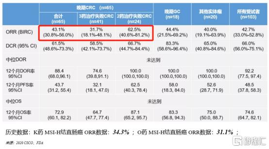 先声药业(02096.HK)连续2日回购,累计斥资3399.25万港元