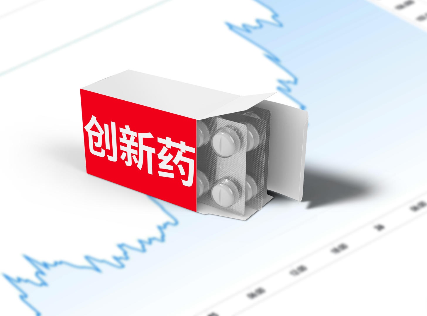 机构：看好创新药及创新药产业链的投资机会