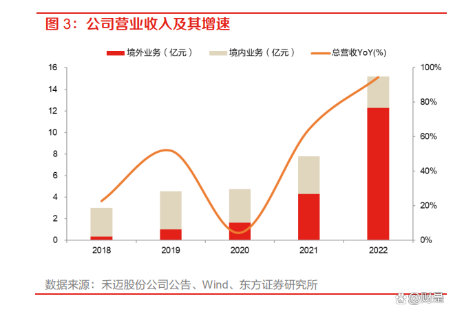 禾迈股份获得外观设计专利授权:“储能一体机”