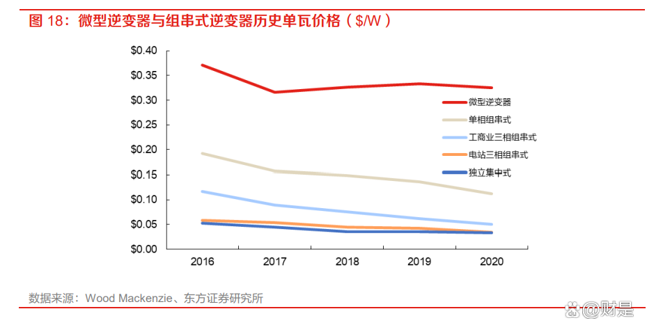 禾迈股份获得外观设计专利授权:“储能一体机”