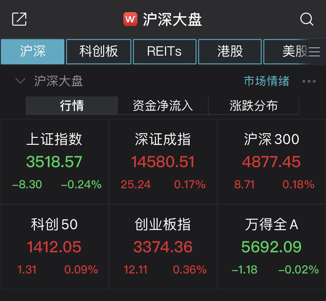 氟化工指数盘中涨超3%，多股涨停