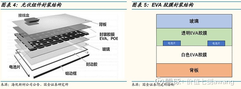 新广益获得实用新型专利授权：“一种光伏胶膜专用裁片装置”
