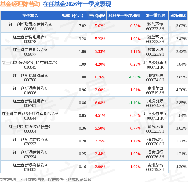贴标债券市场扩容与创新并进