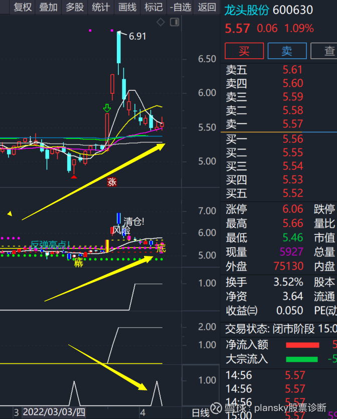 同兴科技最新股东户数环比下降11.24% 筹码趋向集中