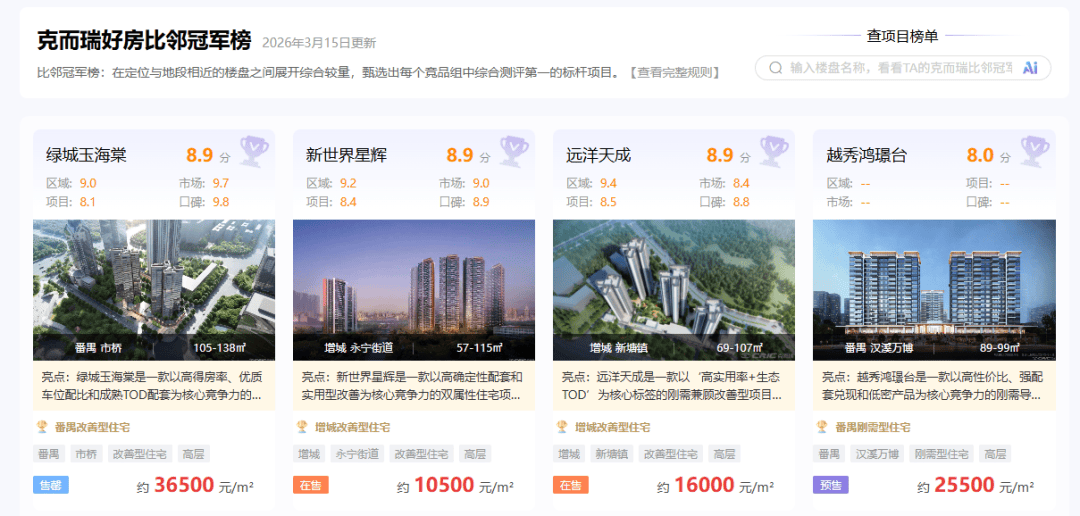 利好！广东，重磅发布