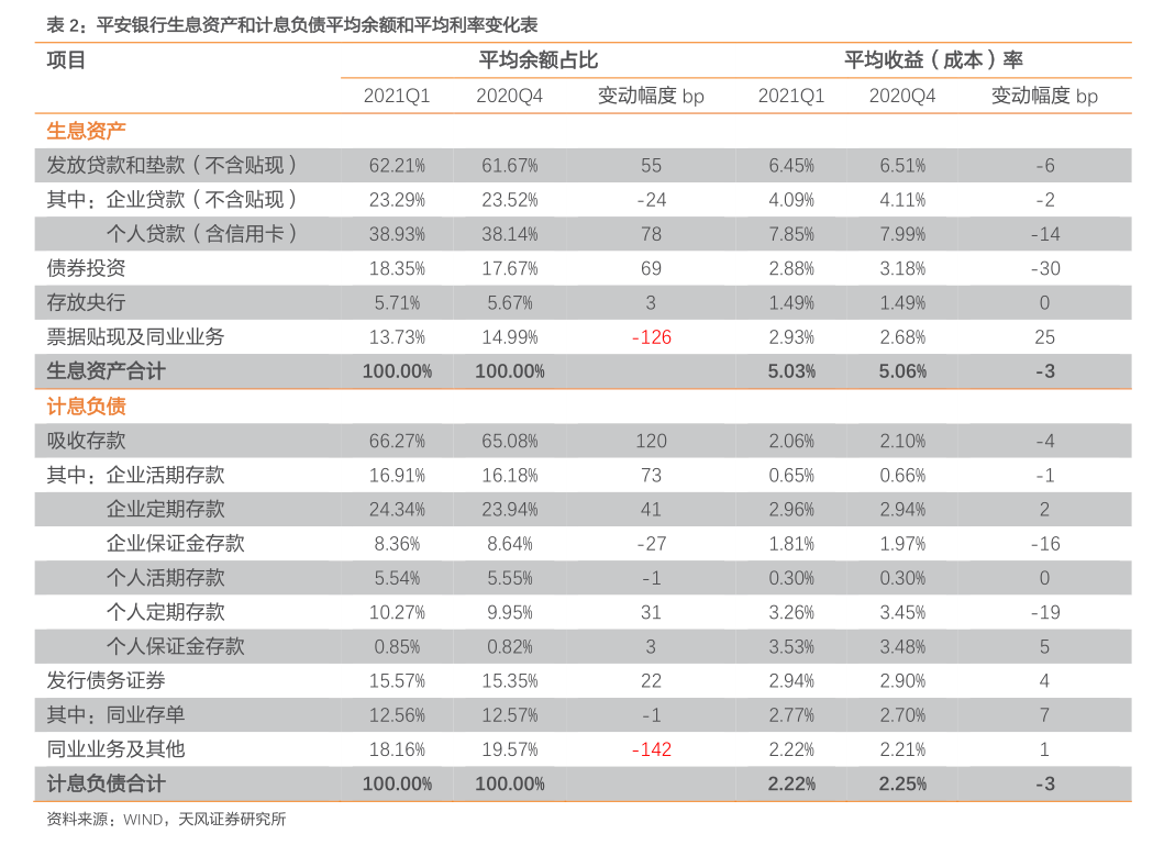 飞力达:5月15日召开董事会会议